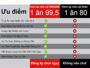 phương pháp đánh lô đề ít lỗ 3